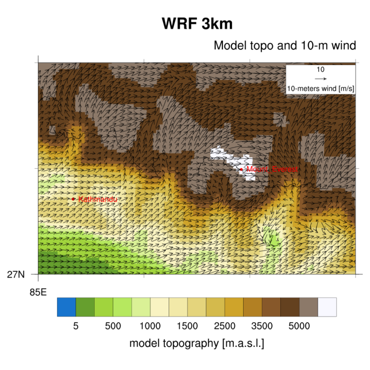 Progress in numerical weather forecasting